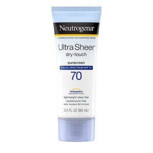 sunscreen from beayondbeauty.com